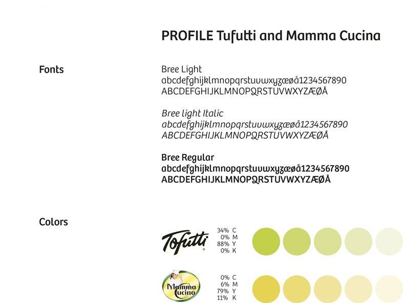En grafikk som viser fonter, farger og en logo for profilen tufutti og mamma cucina.