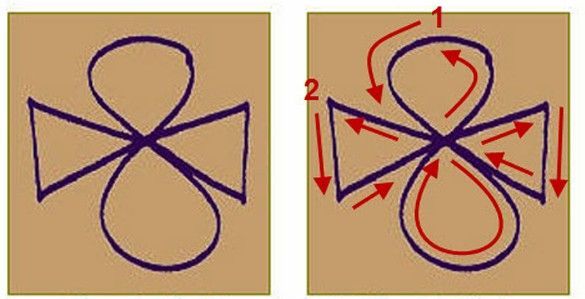 Ren So Mai - Reiki Emotional Symbol Ren So Mai Reiki Symbol