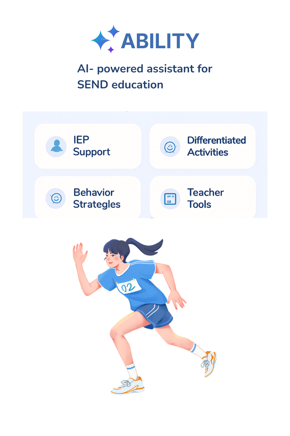 Asistent educațional bazat pe inteligență artificială ABILITY, cu pictograme pentru suport IEP, activități diferențiate, strategii comportamentale și instrumente pentru profesori, plus o figură care aleargă