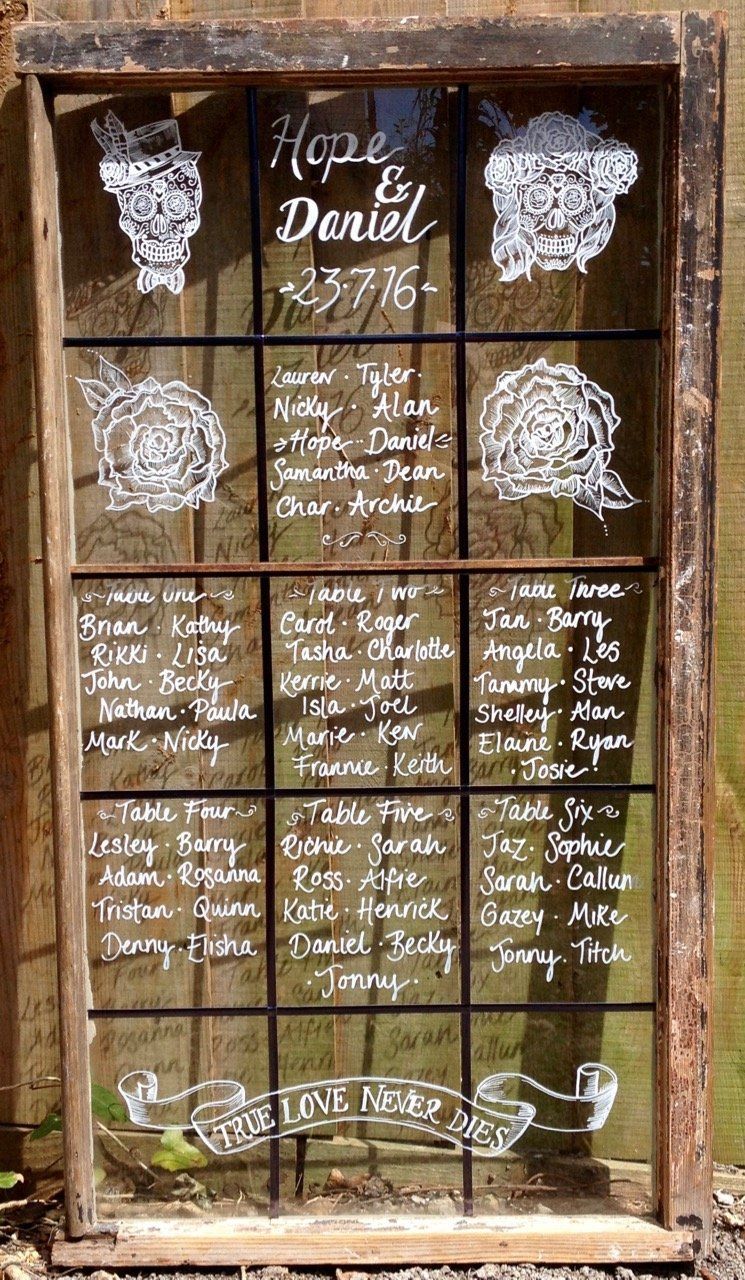 A chalkboard is sitting on a wooden fence next to a window.