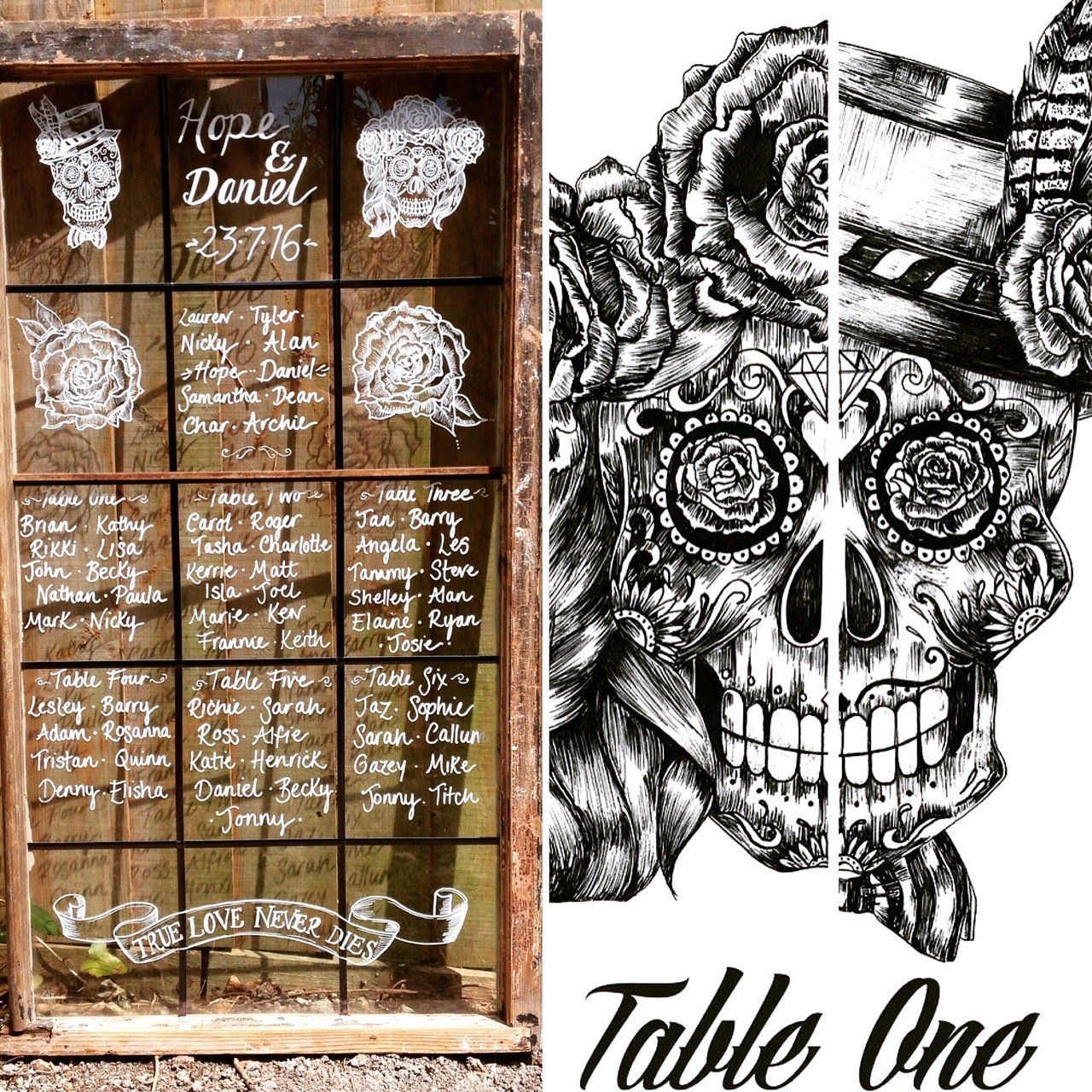 A picture of a skull and a table one sign