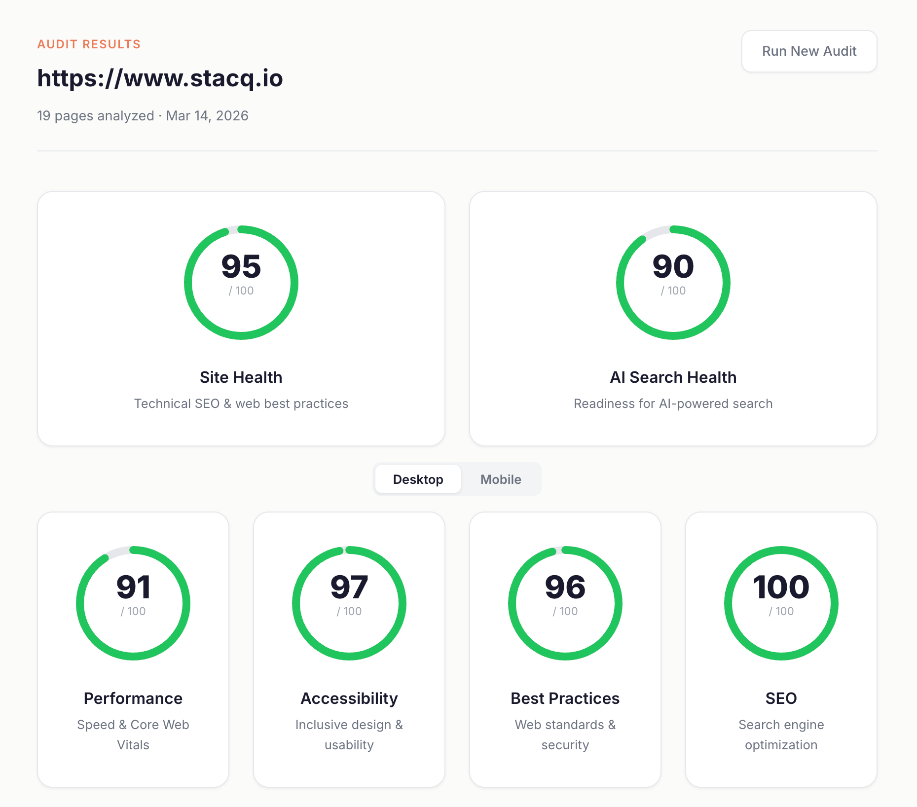 Site performance screen capture