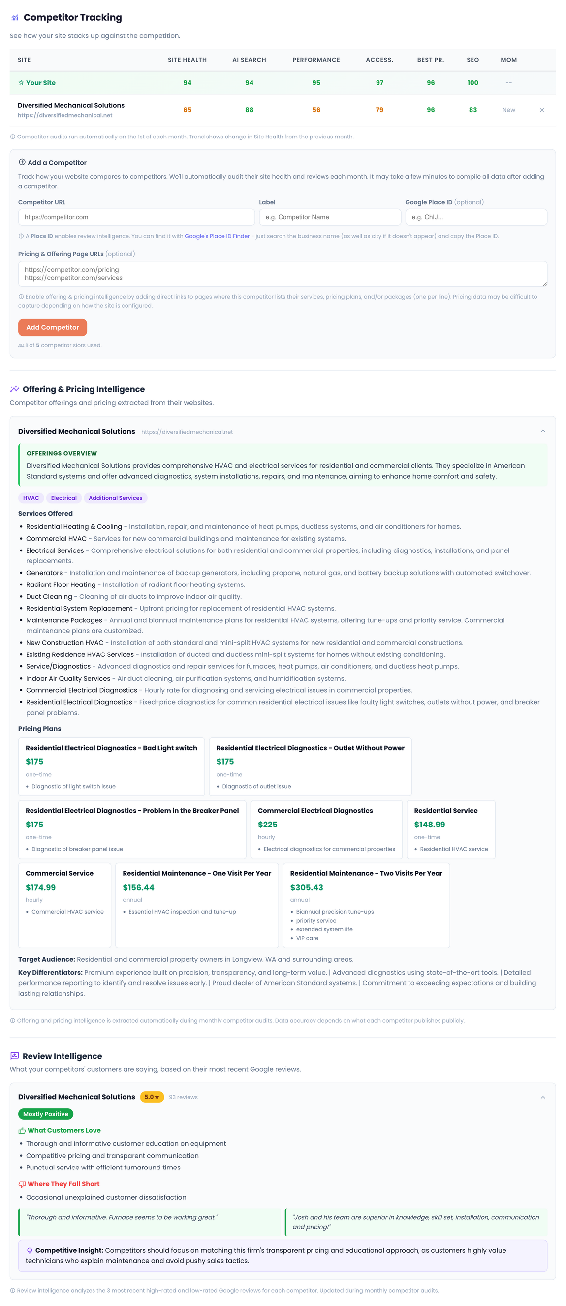 Image of the performance & health section in client dashboard
