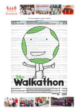 2014 Walkathon Report