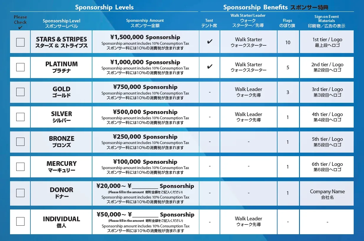 2022 Corporate Sponsorship Tiers