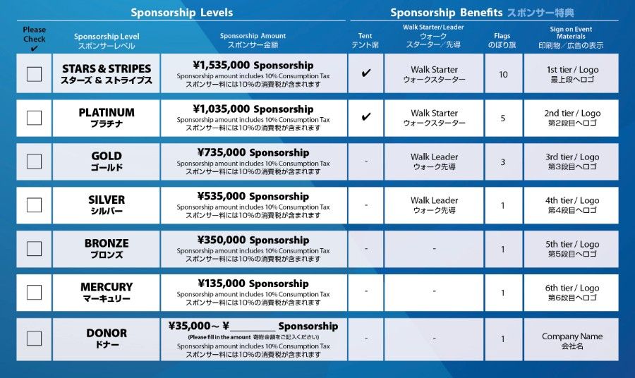 2026 Corporate Sponsorship Tiers