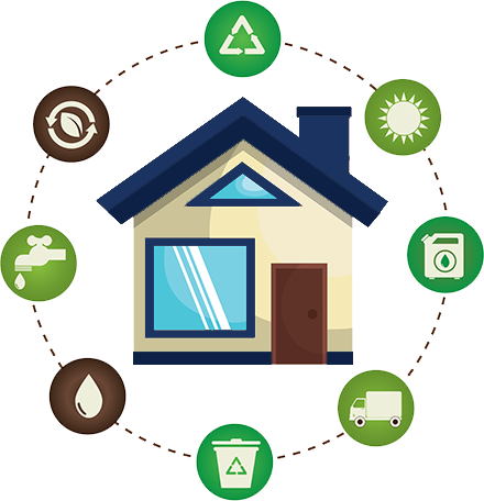 An illustration of a house with various icons around it.