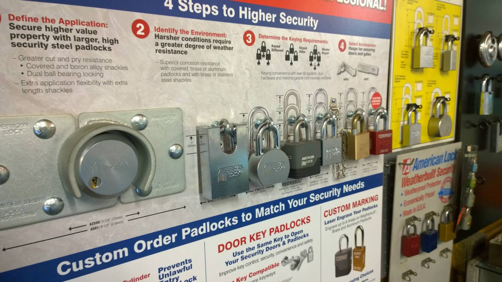 Types of Lock and Keys — Wilmington, NC — A-1 Safe & Lock