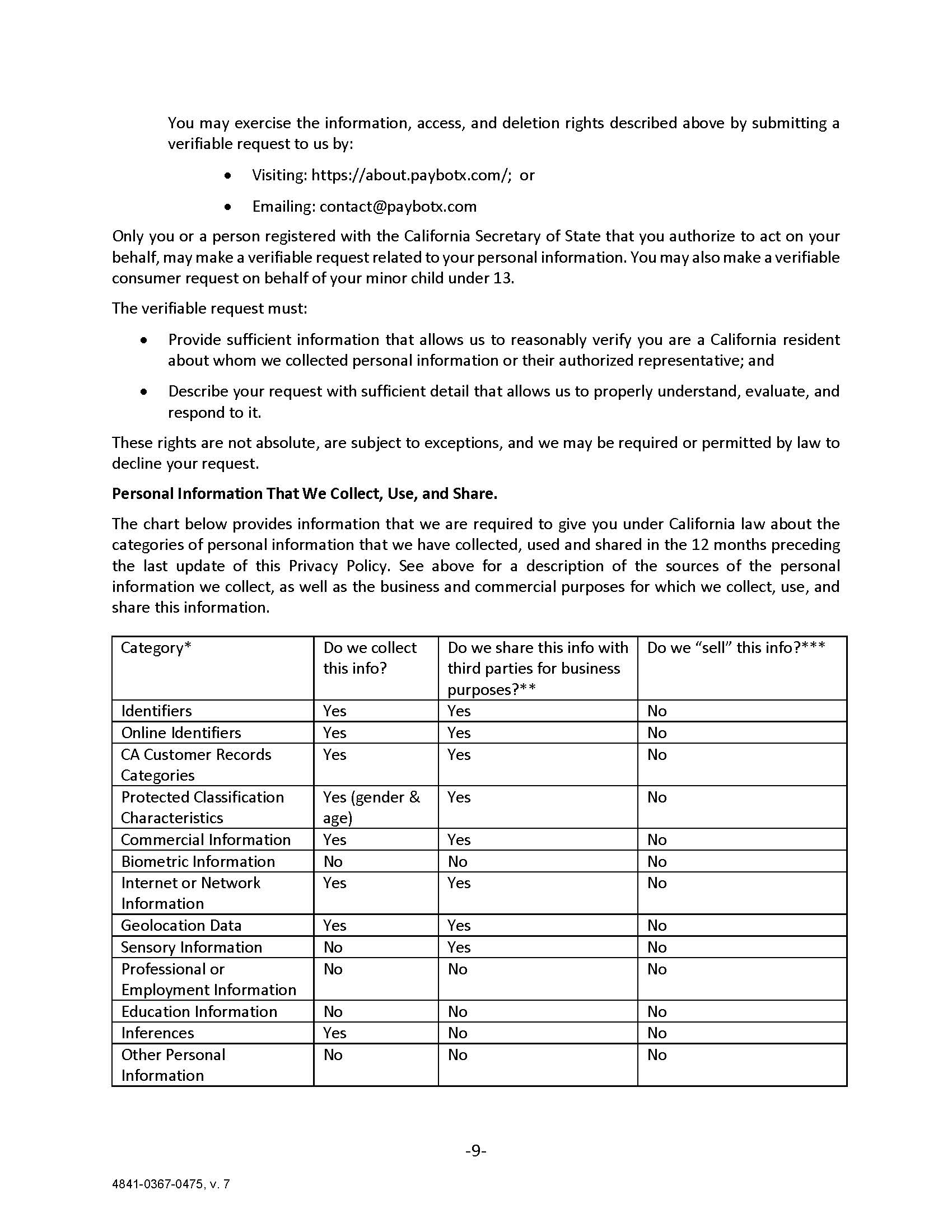 You may exercise the information, access, and deletion rights described above by submitting a verifiable request to us by: •	Visiting: https://about.paybotx.com/;  or •	Emailing: contact@paybotx.com Only you or a person registered with the California Secretary of State that you authorize to act on your behalf, may make a verifiable request related to your personal information. You may also make a verifiable consumer request on behalf of your minor child under 13. The verifiable request must: •	Provide sufficient information that allows us to reasonably verify you are a California resident about whom we collected personal information or their authorized representative; and •	Describe your request with sufficient detail that allows us to properly understand, evaluate, and respond to it. These rights are not absolute, are subject to exceptions, and we may be required or permitted by law to decline your request. Personal Information That We Collect, Use, and Share.  The chart below provides information that we are required to give you under California law about the categories of personal information that we have collected, used and shared in the 12 months preceding the last update of this Privacy Policy. See above for a description of the sources of the personal information we collect, as well as the business and commercial purposes for which we collect, use, and share this information.   Category* 	Do we collect this info?	Do we share this info with third parties for business purposes?** 	Do we “sell” this info?*** Identifiers	Yes 	Yes	No Online Identifiers	Yes	Yes	No CA Customer Records Categories	Yes 	Yes	No Protected Classification Characteristics	Yes (gender & age)	Yes	No Commercial Information	Yes	Yes	No Biometric Information 	No	No	No Internet or Network Information	Yes	Yes	No Geolocation Data	Yes	Yes	No Sensory Information	No	Yes	No Professional or Employment Information	No	No	No Education Information	No	No	No Inferences	Yes	No	No Other Personal Information	No	No	No