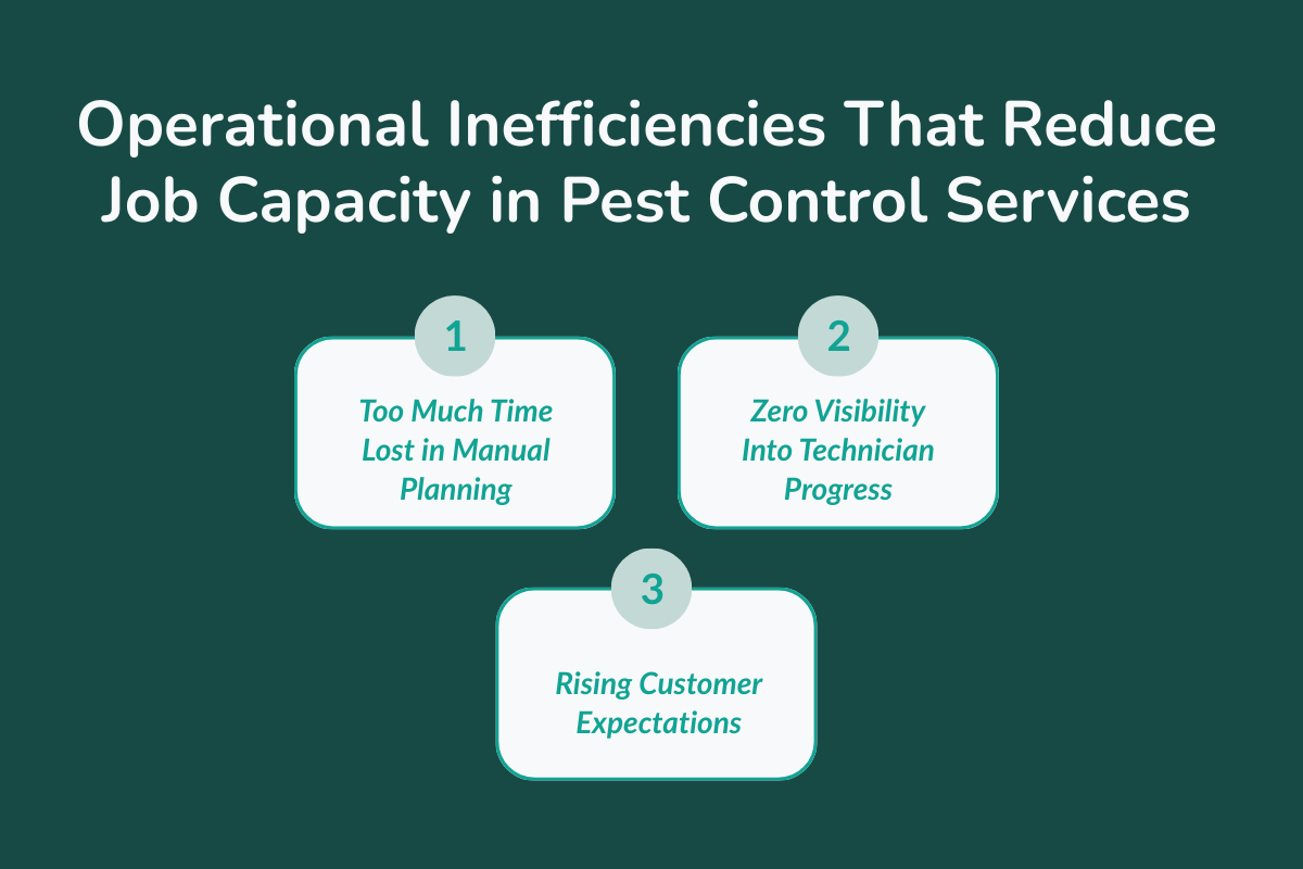 Operational Inefficiencies That Reduce Job Capacity in Pest Control Services