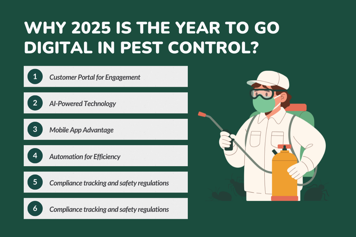 Why 2025 Is the Year to Go Digital in Pest Control?