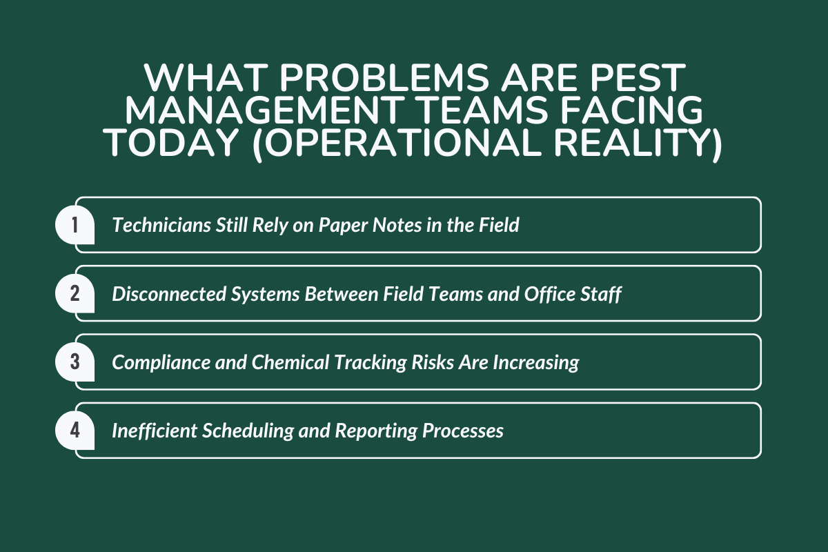 What Problems Are Pest Management Teams Facing Today (Operational Reality)?