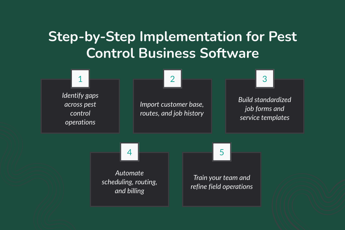 Step-by-Step Implementation for Pest Control Business Software