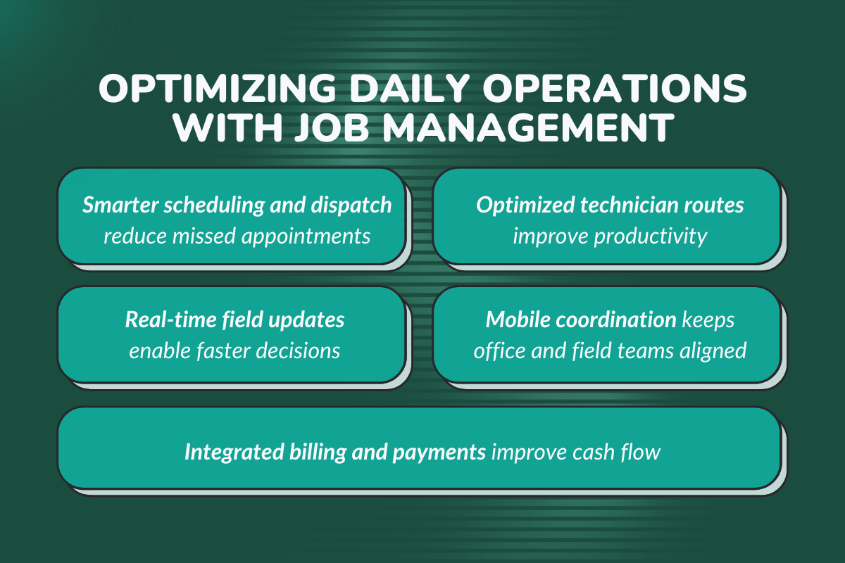 Optimizing Daily Operations with Job Management
