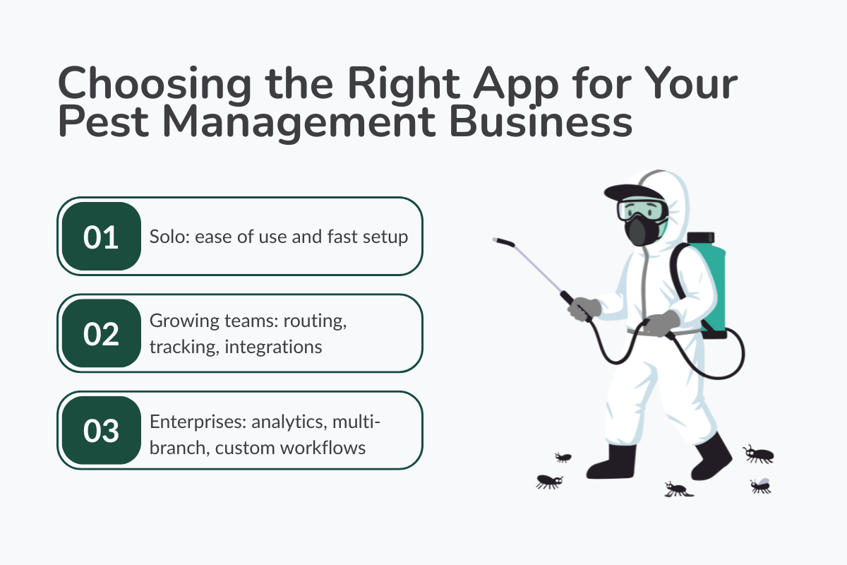 Choosing the Right App for Your Pest Management Business