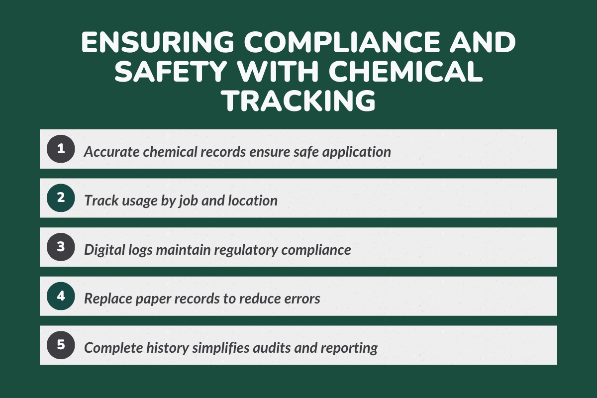 Ensuring Compliance and Safety with Chemical Tracking

