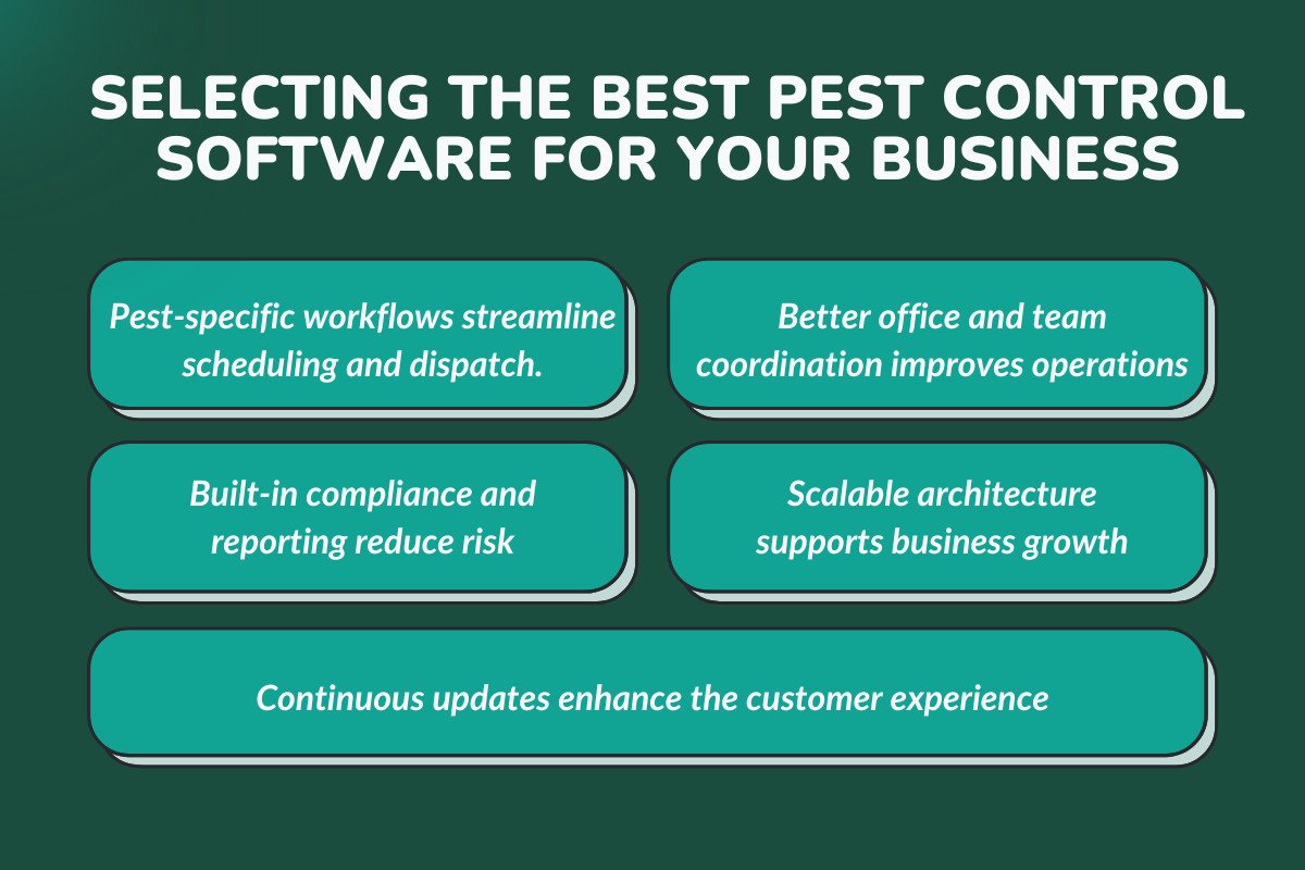 How To Select the Best Pest Control Software for Your Business?
