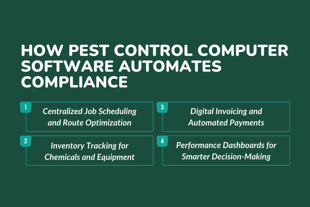 Beyond Compliance: The Scalability Benefits of Pest Control Software