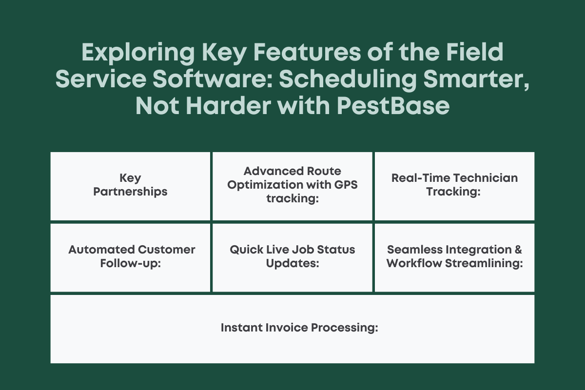 Exploring Key Features of the Field Service Software: Scheduling Smarter, Not Harder with PestBase