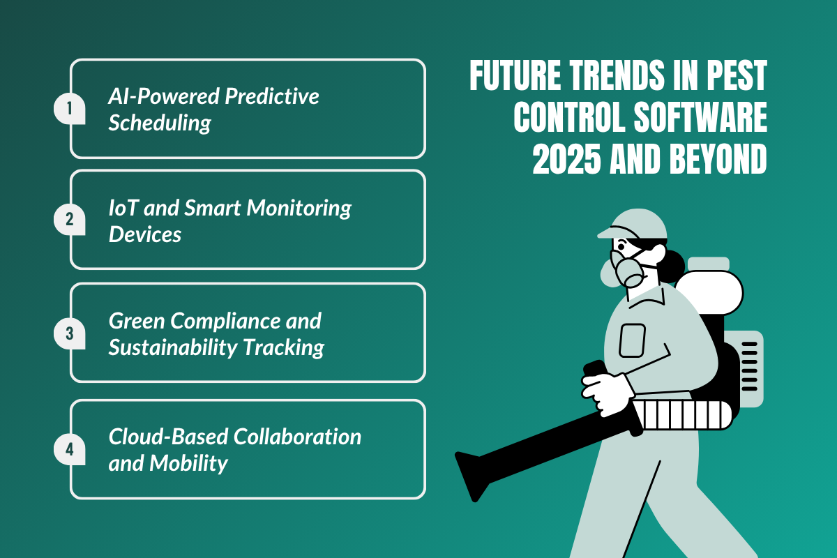 Future Trends in Pest Control Software 2025 and Beyond