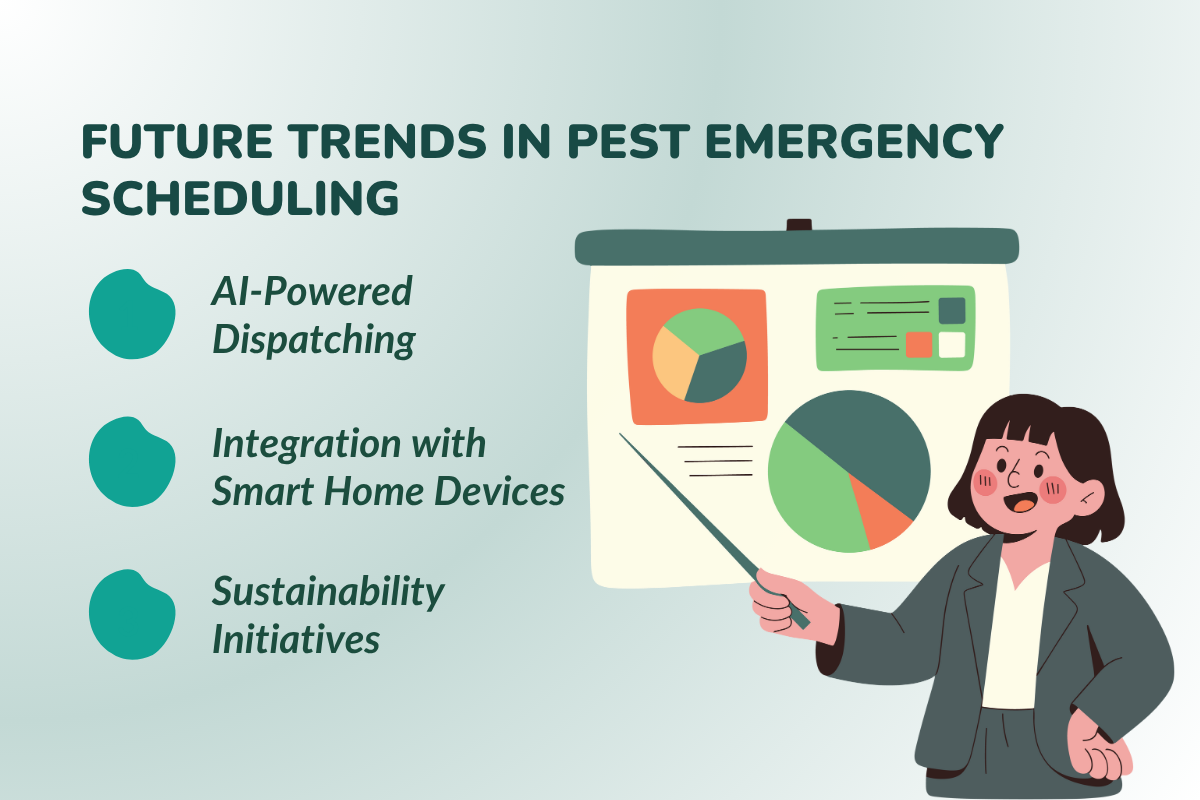 Future Trends in Pest Emergency Scheduling