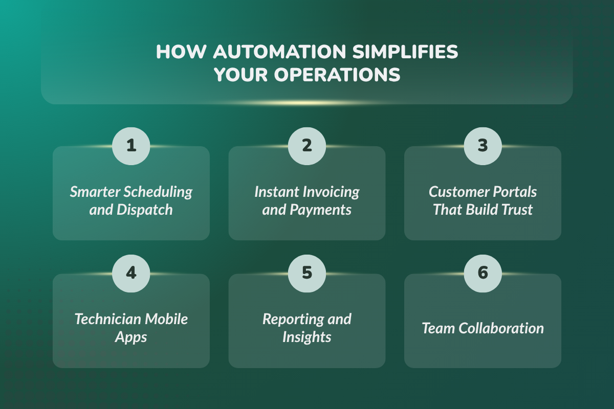 How Automation Simplifies Your Operations