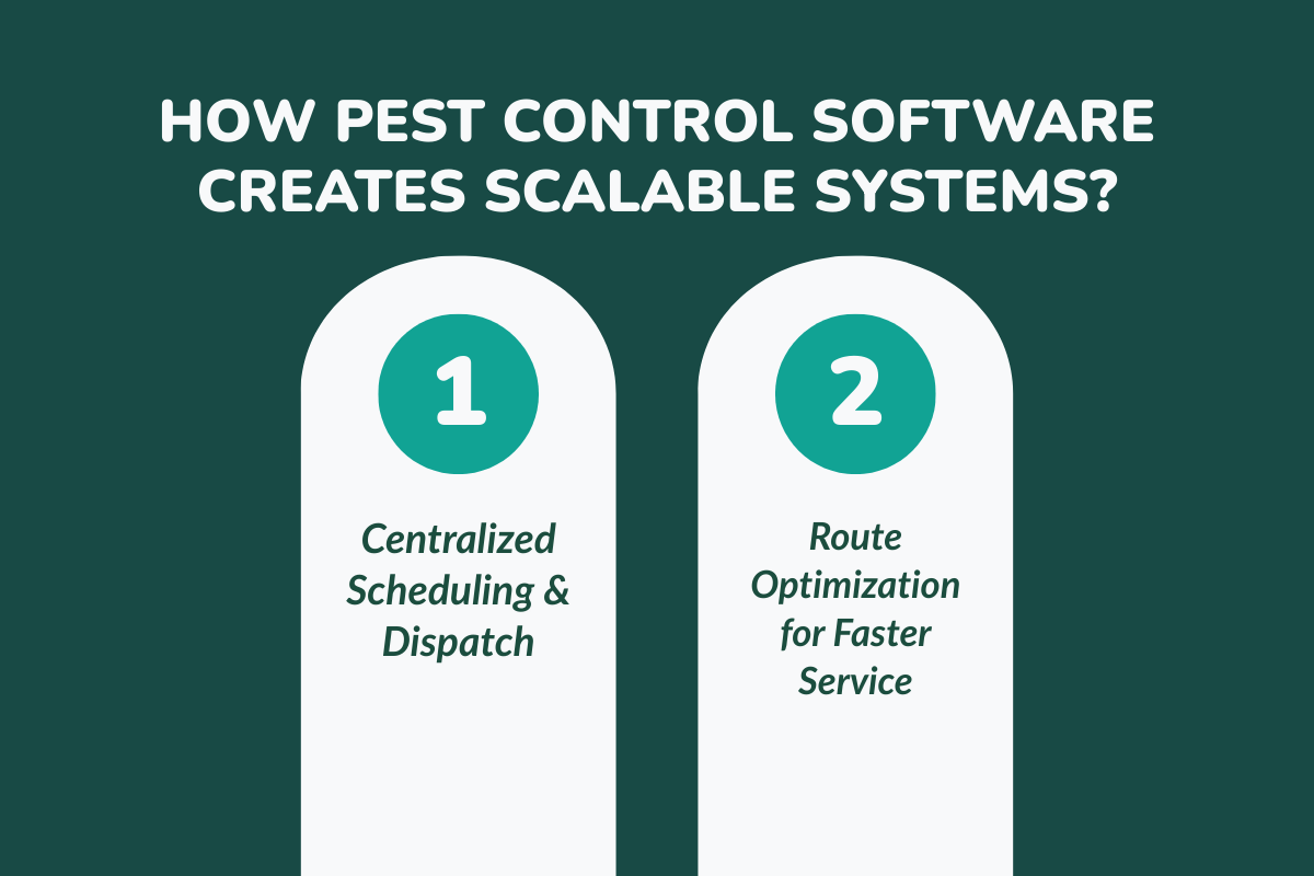 How Pest Control Software Creates Scalable Systems?
