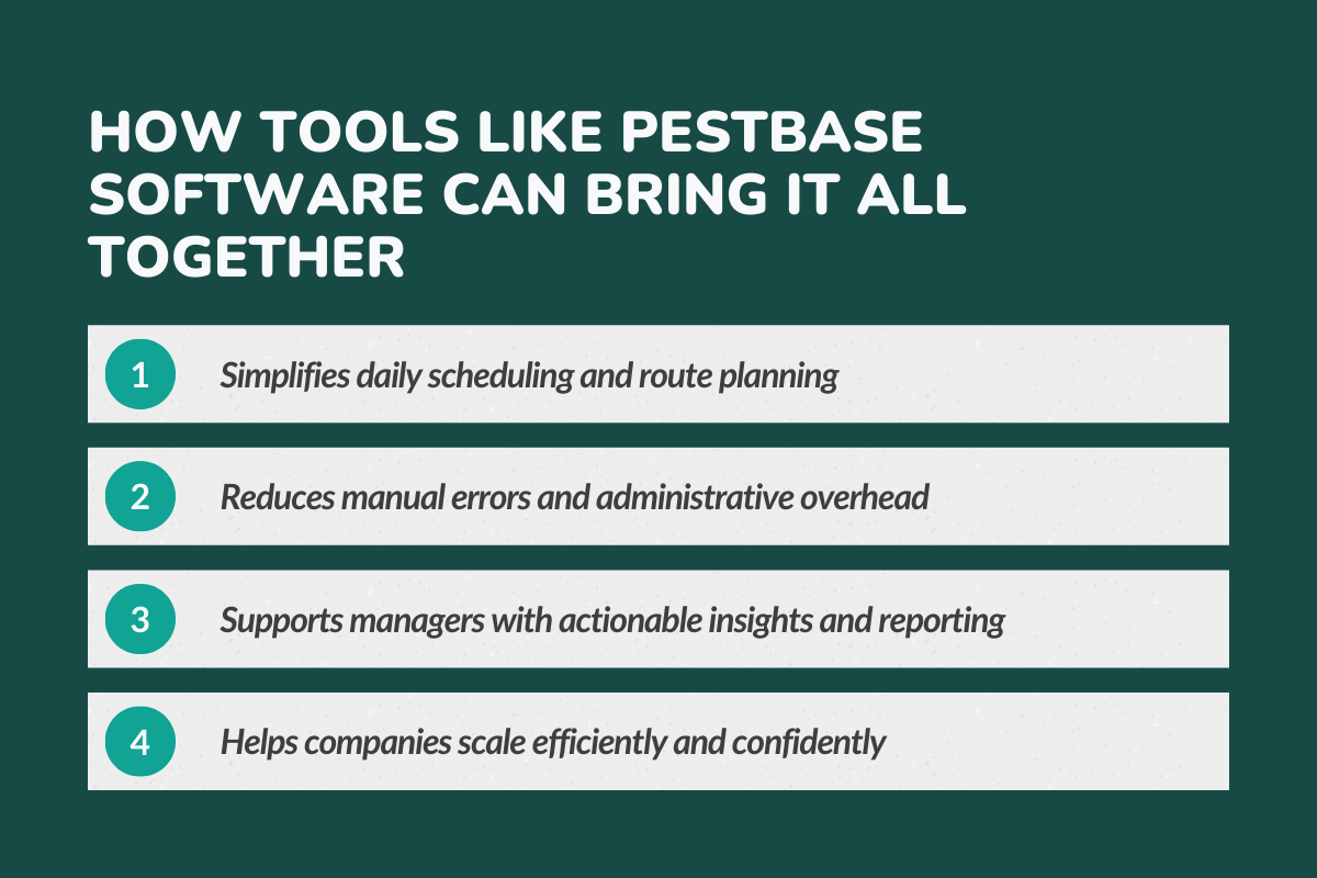 How Tools Like PestBase Software Can Bring It All Together
