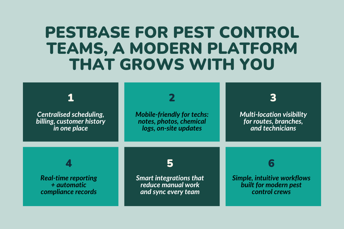 What Role Does PestBase Play in Modern Pest Control Teams?