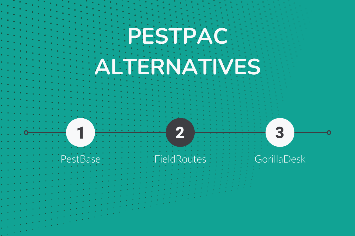 PestPac Alternatives: A Quick Comparison