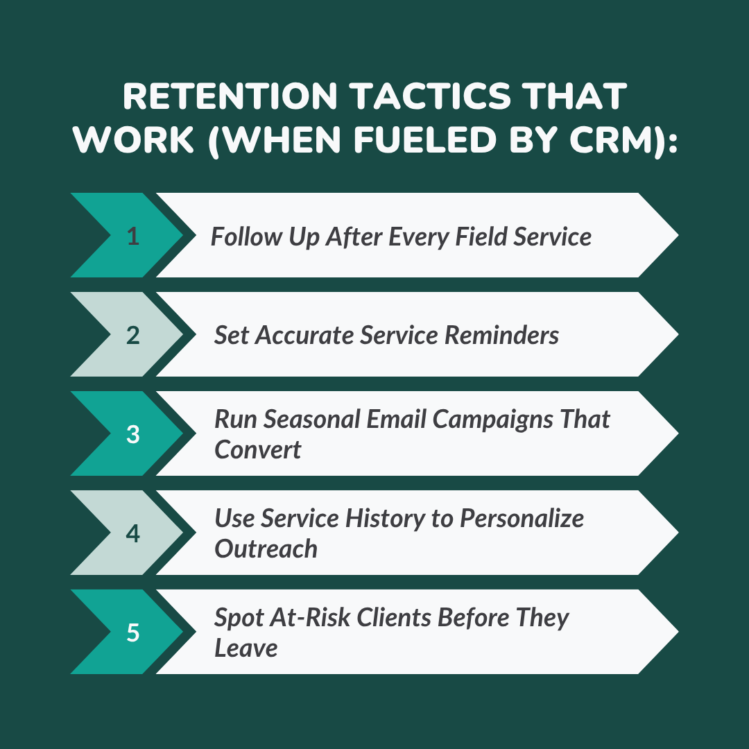 Retention Tactics That Work (When Fueled by CRM) :