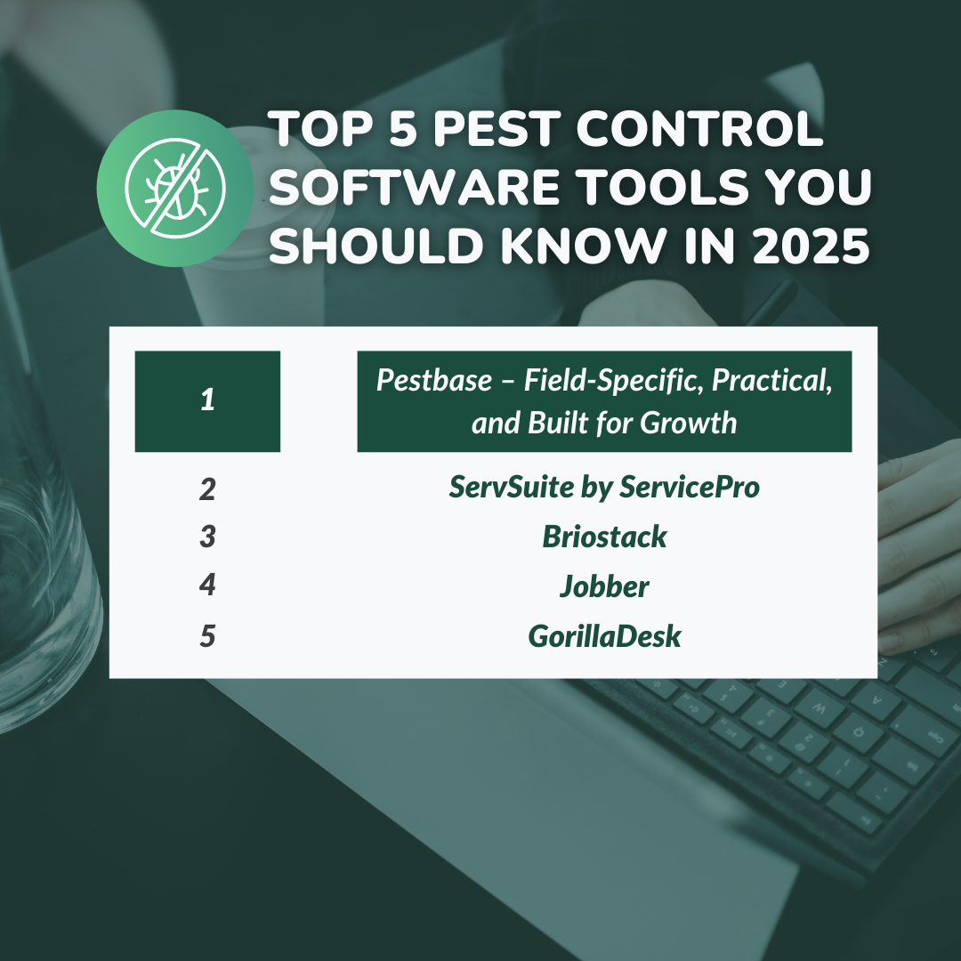 Top 5 Pest Control Software Tools You Should Know in 2025