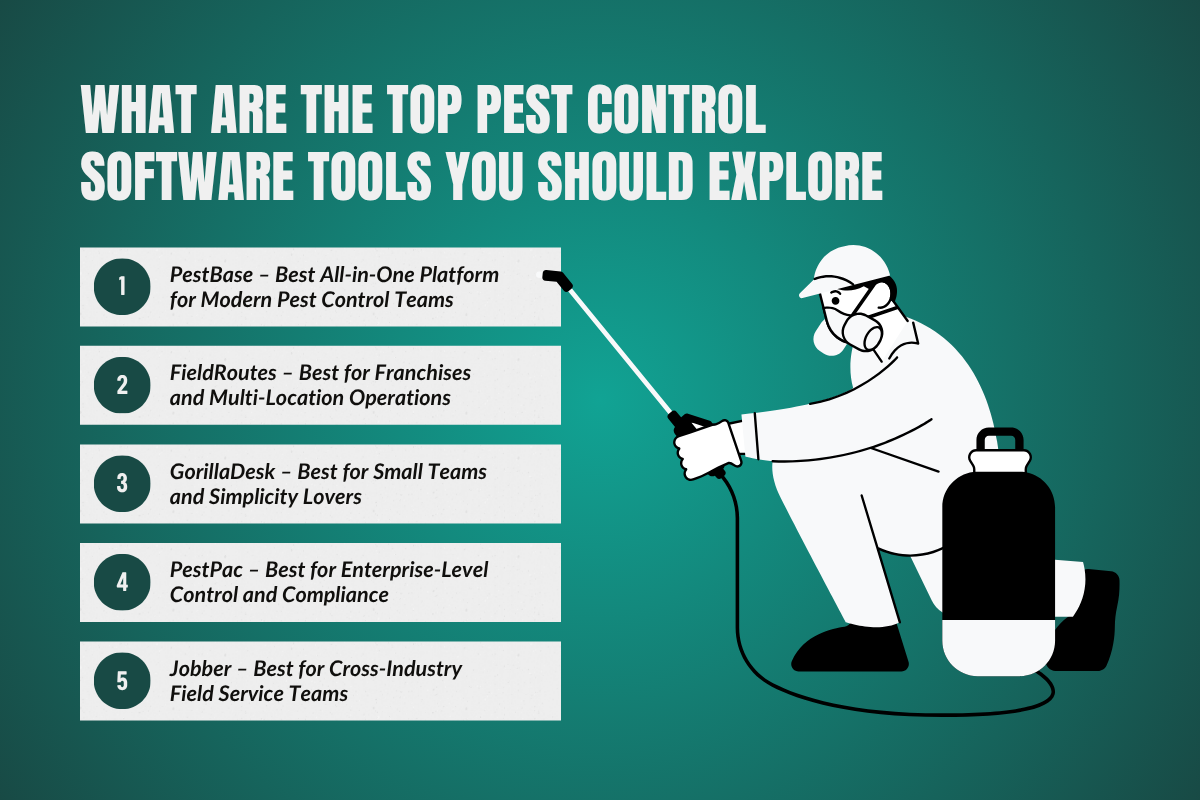 What Are the Top Pest Control Software Tools You Should Explore