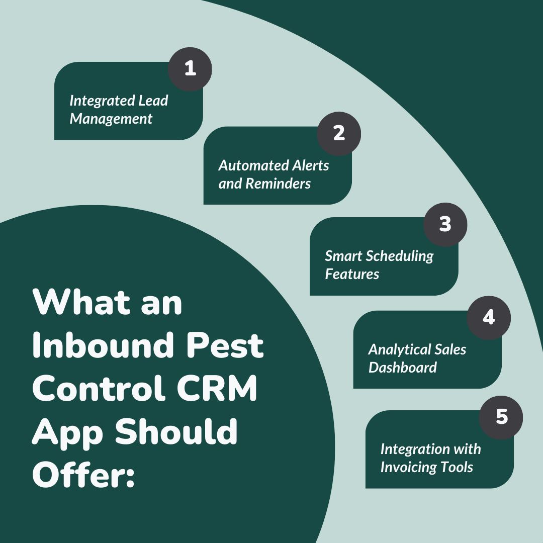 What an Inbound Pest Control CRM App Should Offer