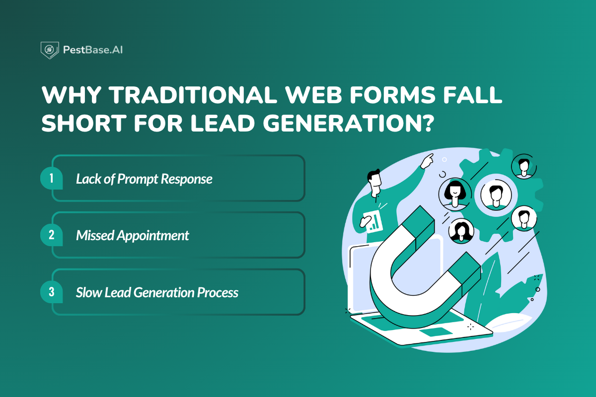 Why Traditional Web Forms Fall Short For Lead Generation?