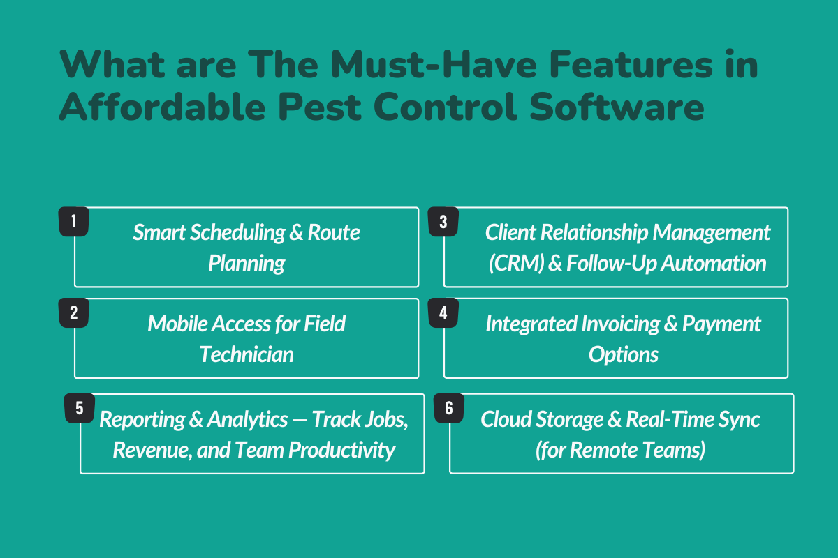 What are The Must-Have Features in Affordable Pest Control Software?
