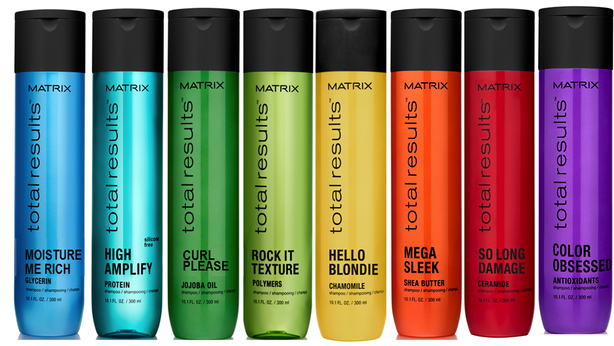 Matrix© total Results