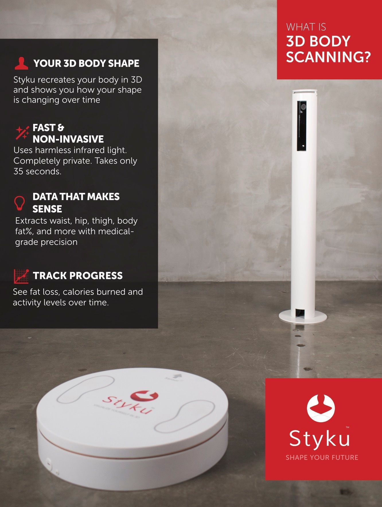 Full image of the Styku 3D scanning machine with the question 