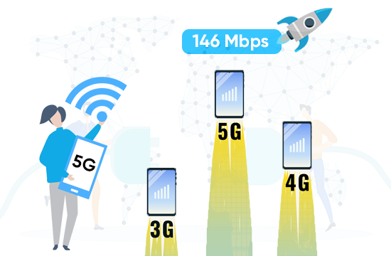 5G Business Broadband comparison