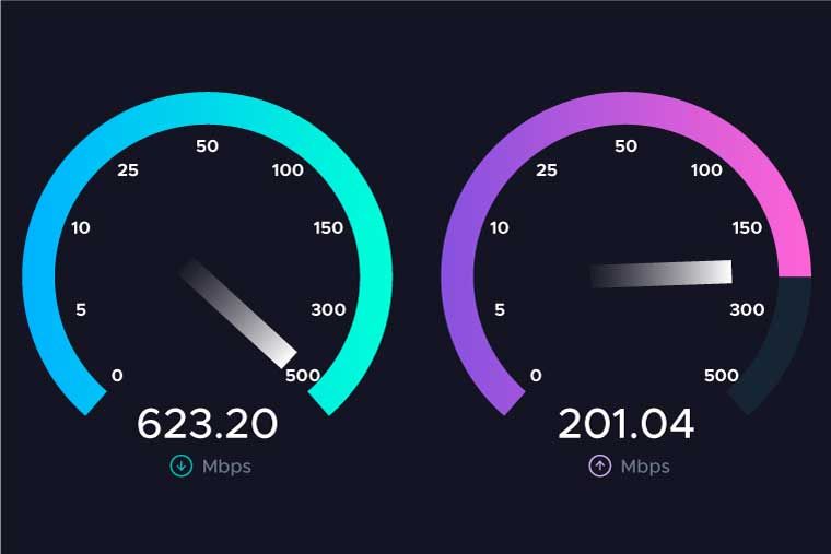 Ultrafast Broadband