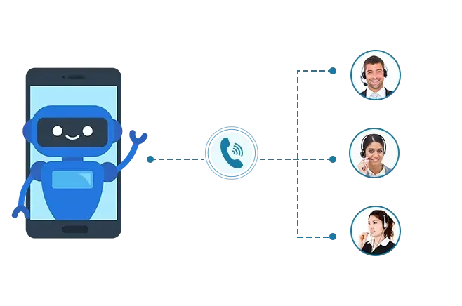 AI Receptionist Features That Transforms Your Front Desk