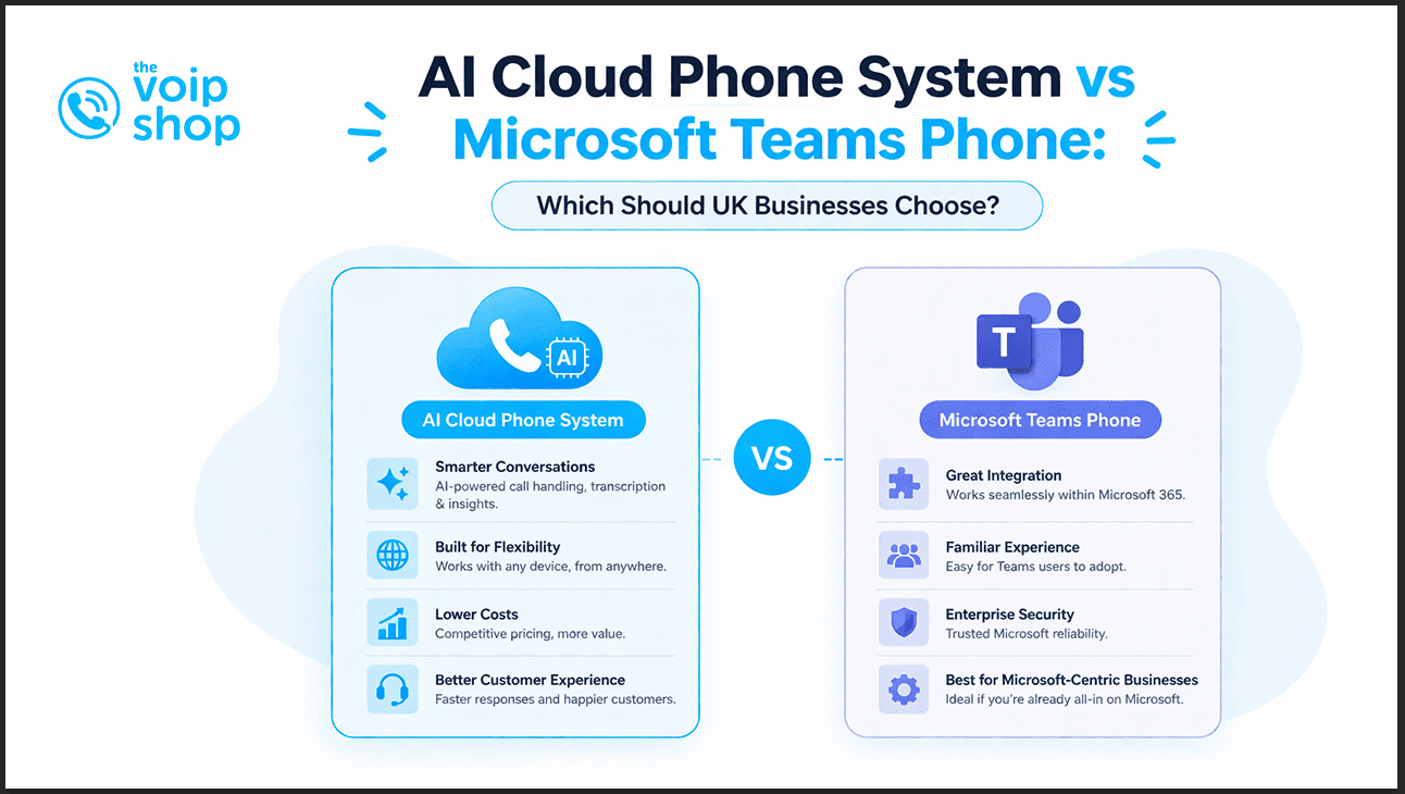 AI Cloud Phone System vs Microsoft Teams Phone