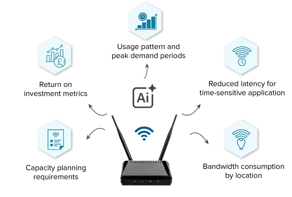 Looking for a VoIP Phone Systems Looking for a VoIP Phone Systems