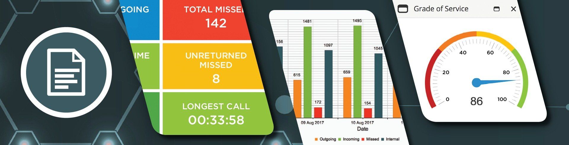 Advanced Call Reporting, Analytics and Dashboards