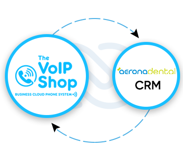 Aerona CRM Call Integration with The VoIP Shop