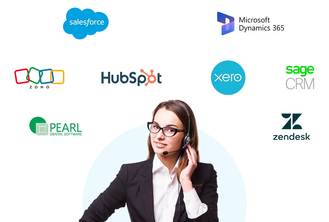 Auto Attendant and Call Management