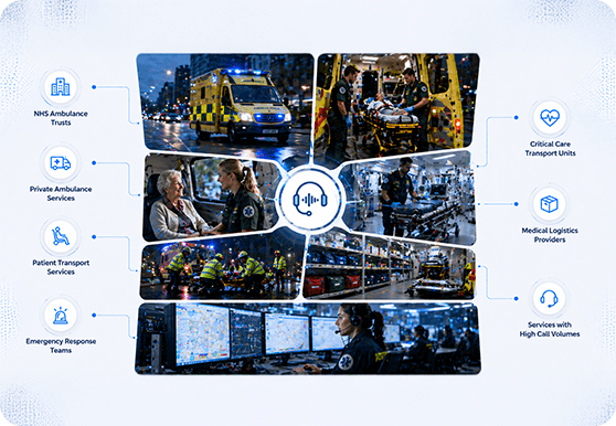 Best Ambulance phone system