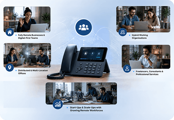 Independent Remote working
