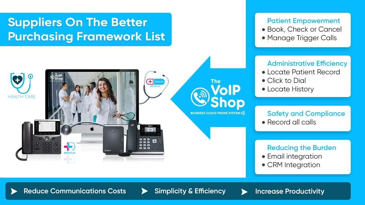 Better Purchasing framework supplier list