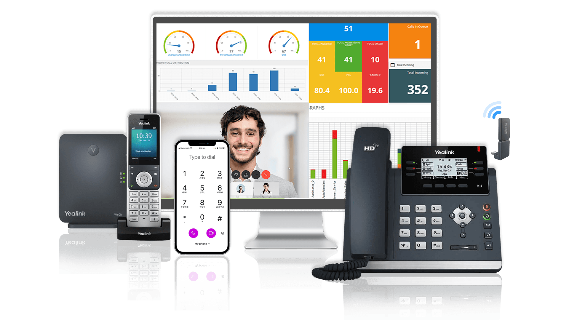 Business VoIP Phone Systems